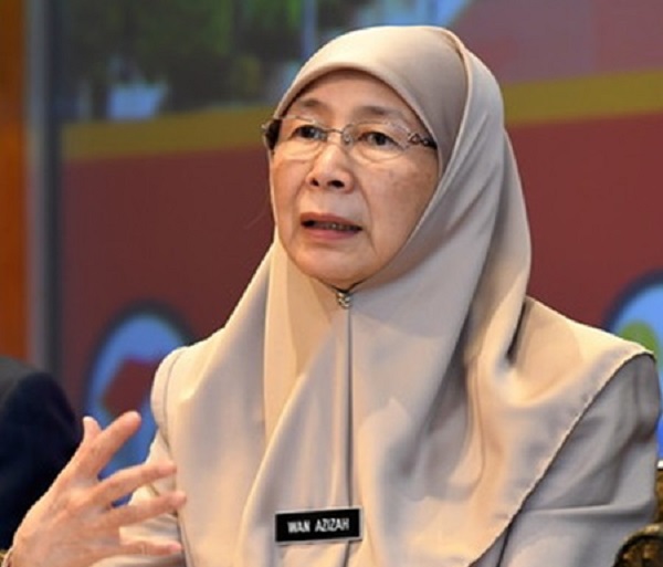RM47bil lost to corruption last year: Azizah